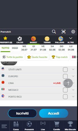 Basket Netbet Italia