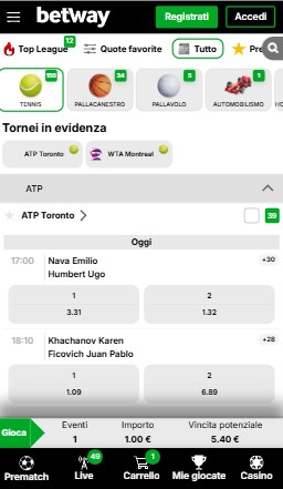 BEtway Tennis Italia
